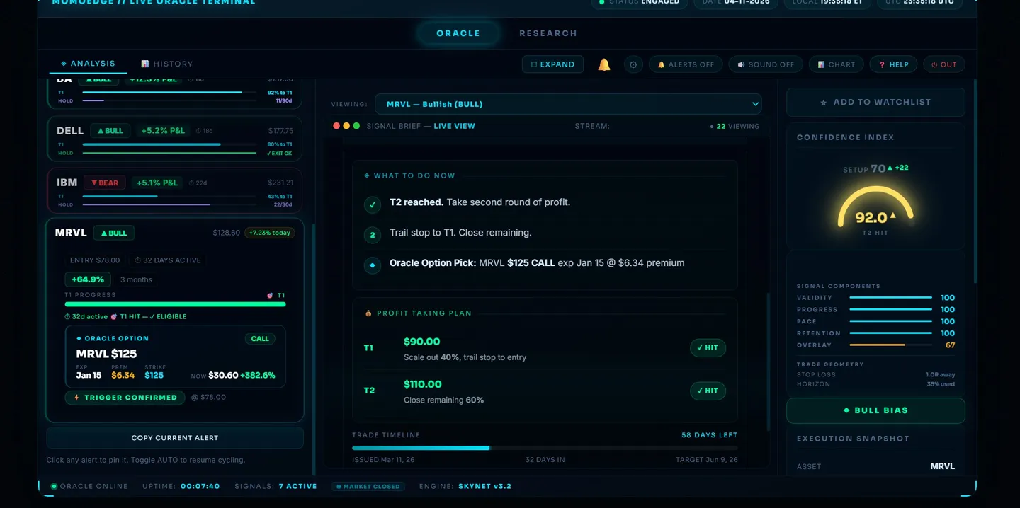 MomoEdge Oracle Terminal — full desktop interface